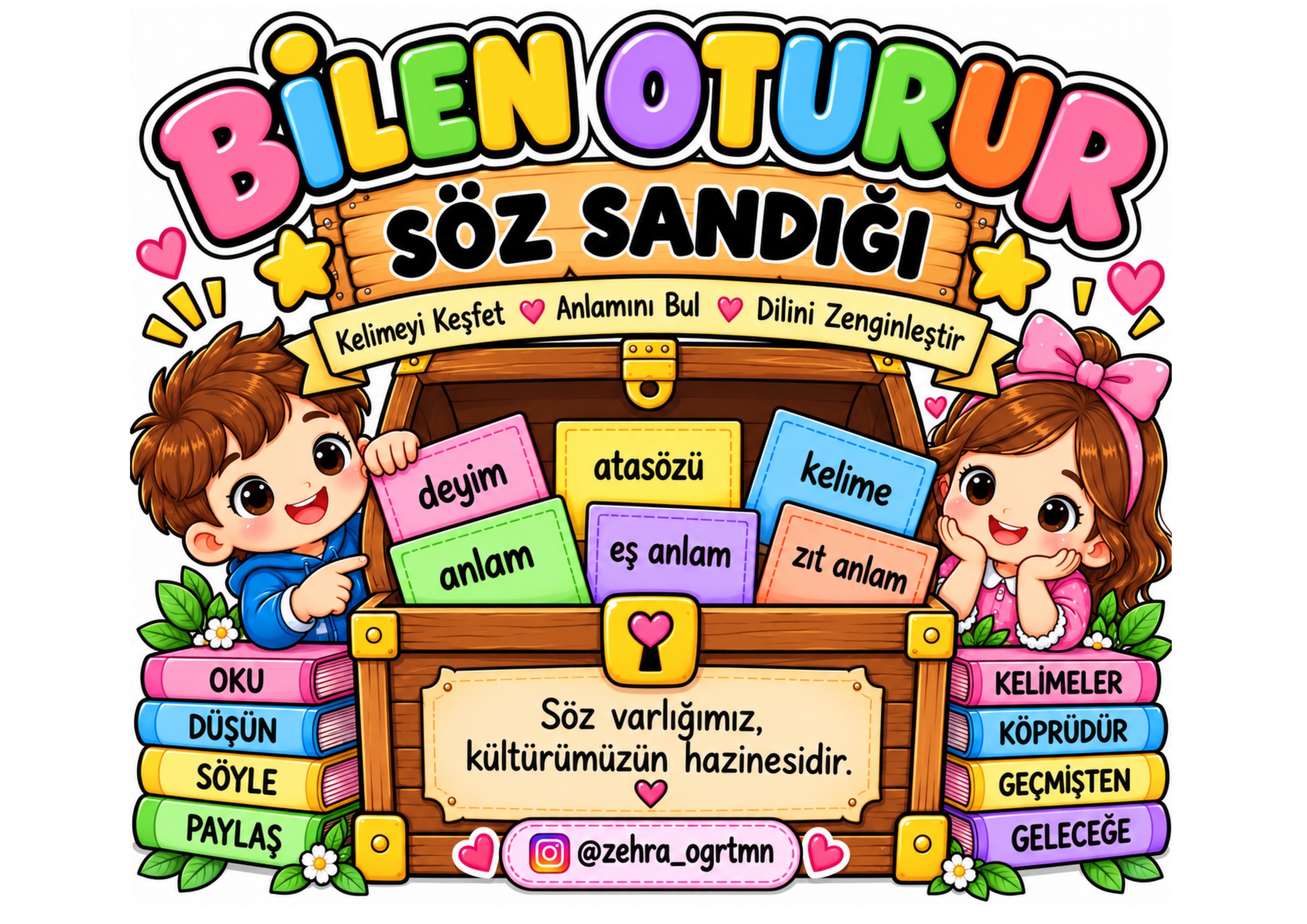 (Küçük Boy) Bilen Oturur Zıt Anlamlı Kelimeler Etkinliği